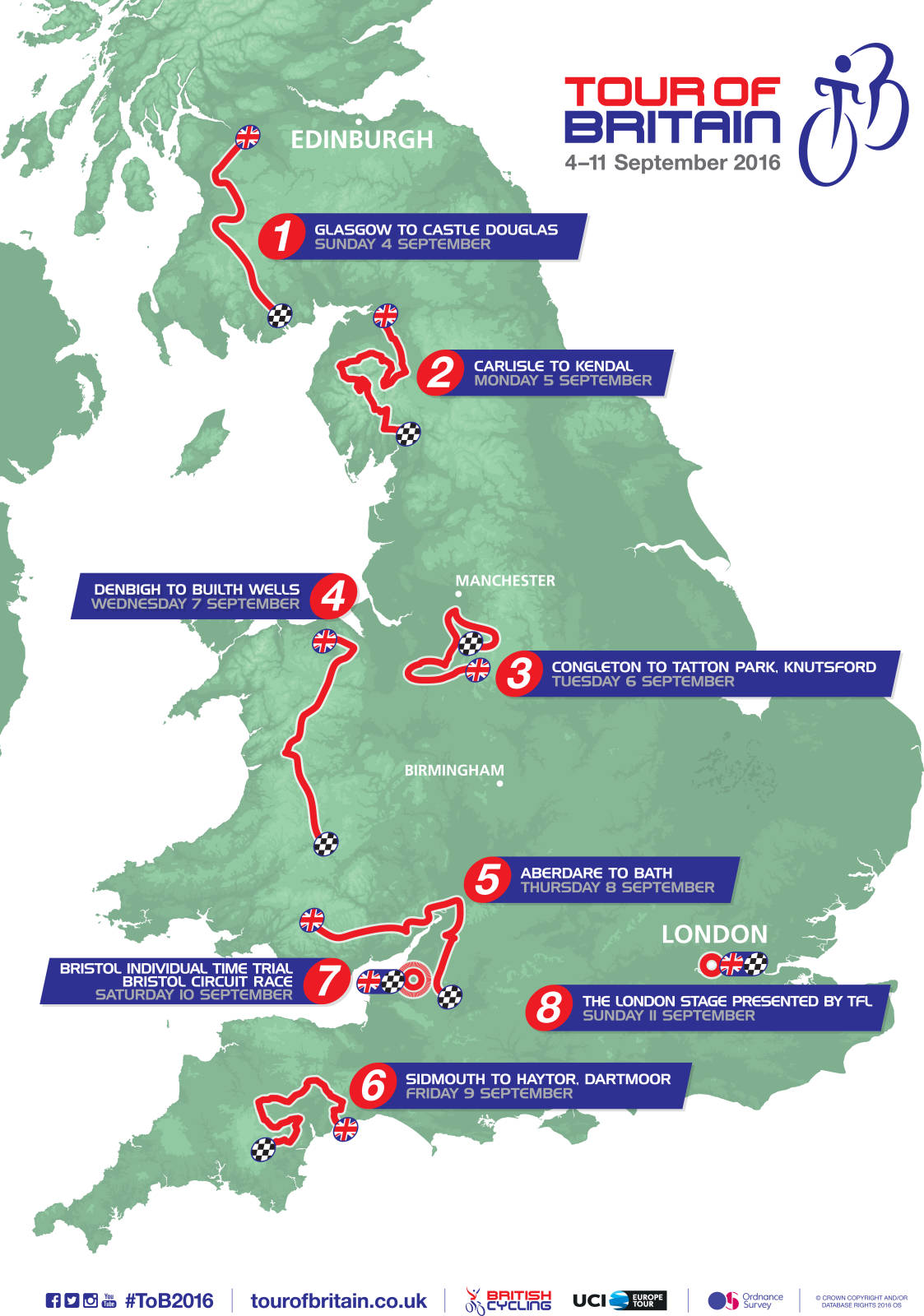 cycling tour of great britain route